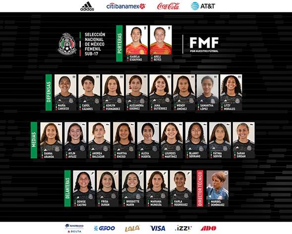 El Tri Sub-17 inicia concentración 